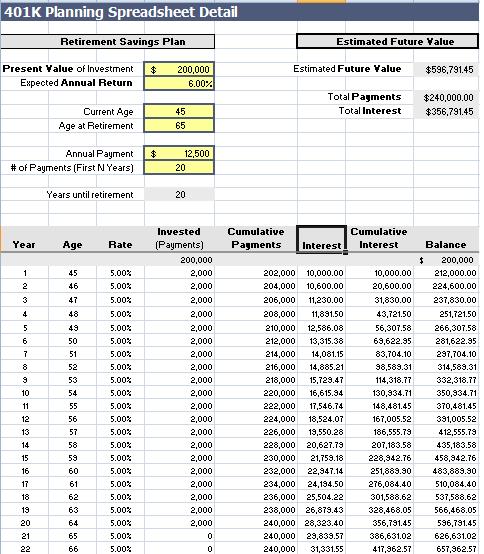 Spreadsheet Templates