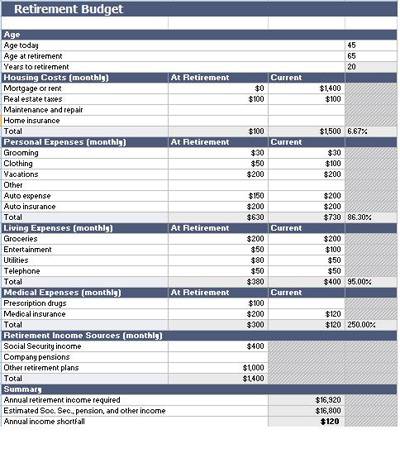 Spreadsheet Templates