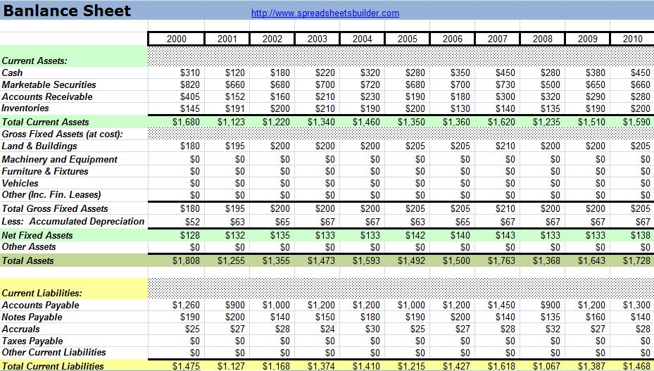 Balance sheet Spreadsheet Templates