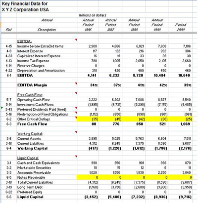 Spreadsheet Templates