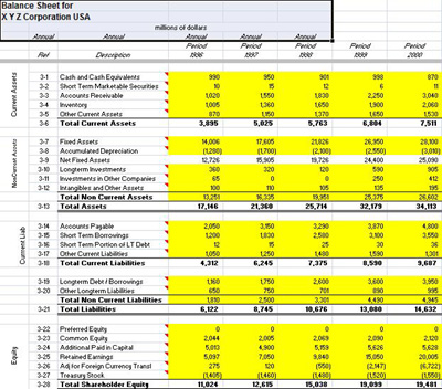 Free Business Inventory Spreadsheet Template