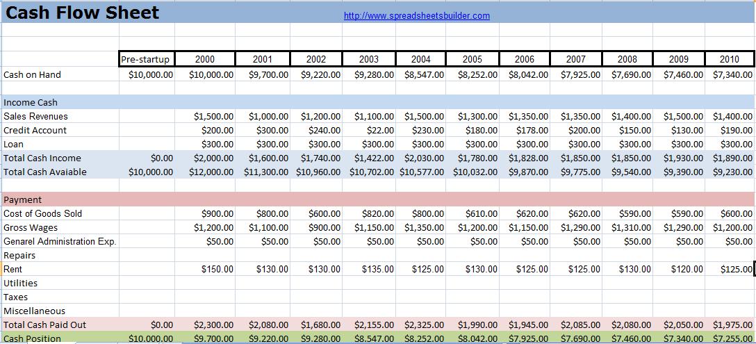 cash flow statement format in excel