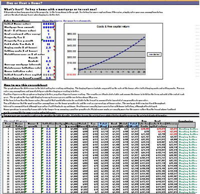 freeSpreadsheet Templates