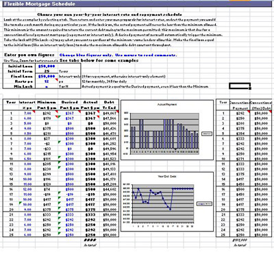 free Spreadsheet Templates