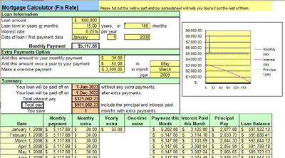 excel mortgage calculator template for mac