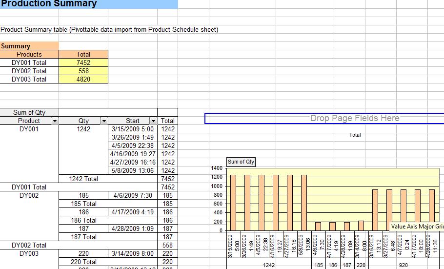 requirements management excel template